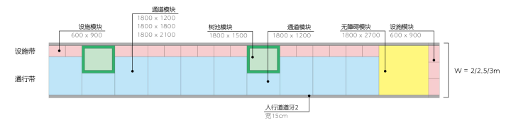 圖片關鍵詞 圖片關鍵詞